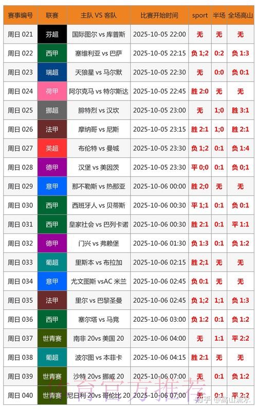 世界杯实时比分下载 世界杯实时比分下载