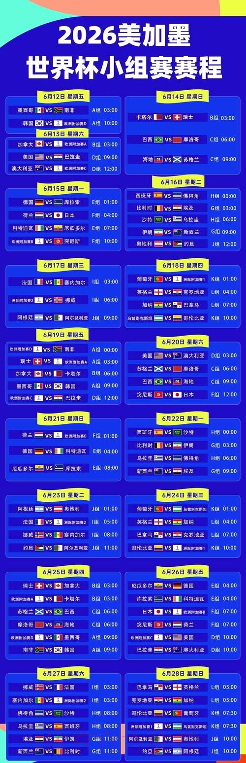 2026美加墨世界杯小组赛赛程更新