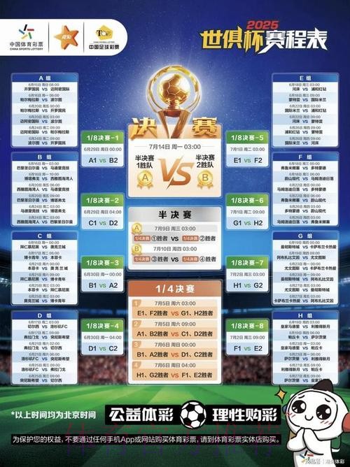 世界杯竞猜排行最佳